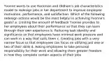 Yvonne wants to use Hackman and Oldham's job characteristics model to redesign jobs in her department to improve employee motivation, performance, and satisfaction. Which of the following redesign actions would be the most helpful in achieving Yvonne's goals? a. Limiting the amount of feedback Yvonne provides to her employees about their performance so that they can learn through their own experience b. Reducing task identity and significance so that employees have minimal work pressure and can work in a way that suits them c. Creating jobs with a very narrow focus so that employees can focus on utilizing just one or two of their skills d. Asking employees to take personal responsibility for their work and allowing them greater freedom in how they complete certain aspects of their jobs