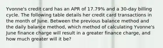 Yvonne's credit card has an APR of 17.79% and a 30-day billing cycle. The following table details her credit card transactions in the month of June. Between the previous balance method and the daily balance method, which method of calculating Yvonne's June finance charge will result in a greater finance charge, and how much greater will it be?