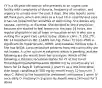 YY is a 66-year-old woman who presents to an urgent care facility with complaints of dysuria, frequency of urination, and urgency to urinate over the past 3 days. She also reports some left flank pain, which she rates as a 4 out 10 in severity and says it has not impacted her activities of daily living. She denies any nausea, vomiting, or diarrhea. She decided to see a physician because she started to feel feverish in the past 24 hours. Her regular physician is out of town on vacation which is why she is visiting the urgent care center today. Vitals in clinic: T: 101.2°F, RR: 14 breaths/min, BP: 114/68 mm Hg, Pulse: 72 bpm. PMH is significant for hypertension, GERD, and diabetes mellitus type 2. She has NKDA. Local resistance patterns from the community are not known. A urine culture is obtained, which is pending, and the following are the results from her urinalysis: Which of the following is the best recommendation for YY at this time? Trimethoprim/sulfamethoxazole 80/400 mg by mouth every 12 hours for 14 days B. Ceftriaxone 1 gram IV as a one-time dose, then begin ciprofloxacin 500 mg by mouth every 12 hours for 7 days C. Admit to the hospital for treatment ceftriaxone 1 gram IV once daily D. Fosfomycin 3 grams by mouth every 24 hours for 3 doses