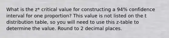 What is the z* critical value for constructing a 94% confidence interval for one proportion? This value is not listed on the t distribution table, so you will need to use this z-table to determine the value. Round to 2 decimal places.