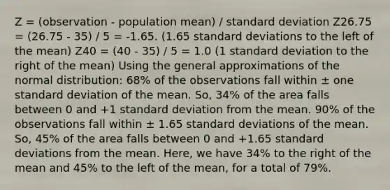 Z = (observation - population mean) / standard deviation Z26.75 = (26.75 - 35) / 5 = -1.65. (1.65 standard deviations to the left of the mean) Z40 = (40 - 35) / 5 = 1.0 (1 standard deviation to the right of the mean) Using the general approximations of the normal distribution: 68% of the observations fall within ± one standard deviation of the mean. So, 34% of the area falls between 0 and +1 standard deviation from the mean. 90% of the observations fall within ± 1.65 standard deviations of the mean. So, 45% of the area falls between 0 and +1.65 standard deviations from the mean. Here, we have 34% to the right of the mean and 45% to the left of the mean, for a total of 79%.