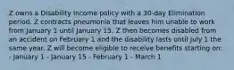 Z owns a Disability Income policy with a 30-day Elimination period. Z contracts pneumonia that leaves him unable to work from January 1 until January 15. Z then becomes disabled from an accident on February 1 and the disability lasts until July 1 the same year. Z will become eligible to receive benefits starting on: - January 1 - January 15 - February 1 - March 1