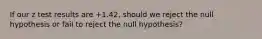 If our z test results are +1.42, should we reject the null hypothesis or fail to reject the null hypothesis?