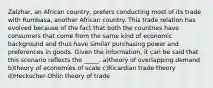 Zalzhar, an African country, prefers conducting most of its trade with Rumbasa, another African country. This trade relation has evolved because of the fact that both the countries have consumers that come from the same kind of economic background and thus have similar purchasing power and preferences in goods. Given the information, it can be said that this scenario reflects the _____. a)theory of overlapping demand b)theory of economies of scale c)Ricardian trade theory d)Heckscher-Ohlin theory of trade