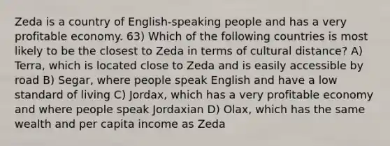 Zeda is a country of English-speaking people and has a very profitable economy. 63) Which of the following countries is most likely to be the closest to Zeda in terms of cultural distance? A) Terra, which is located close to Zeda and is easily accessible by road B) Segar, where people speak English and have a low standard of living C) Jordax, which has a very profitable economy and where people speak Jordaxian D) Olax, which has the same wealth and per capita income as Zeda