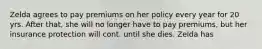 Zelda agrees to pay premiums on her policy every year for 20 yrs. After that, she will no longer have to pay premiums, but her insurance protection will cont. until she dies. Zelda has