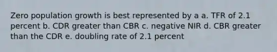 Zero population growth is best represented by a a. TFR of 2.1 percent b. CDR greater than CBR c. negative NIR d. CBR greater than the CDR e. doubling rate of 2.1 percent