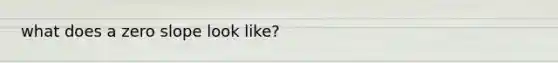 what does a zero slope look like?