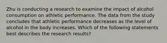 Zhu is conducting a research to examine the impact of alcohol consumption on athletic performance. The data from the study concludes that athletic performance decreases as the level of alcohol in the body increases. Which of the following statements best describes the research results?