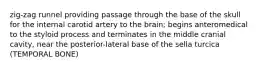 zig-zag runnel providing passage through the base of the skull for the internal carotid artery to the brain; begins anteromedical to the styloid process and terminates in the middle cranial cavity, near the posterior-lateral base of the sella turcica (TEMPORAL BONE)
