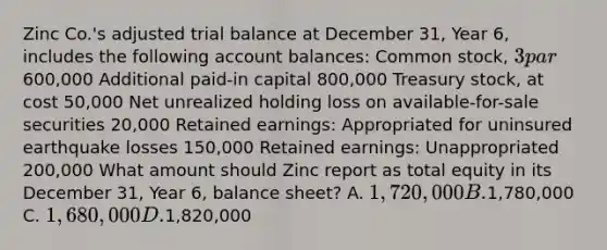 Zinc Co.'s adjusted trial balance at December 31, Year 6, includes the following account balances: Common stock, 3 par600,000 Additional paid-in capital 800,000 Treasury stock, at cost 50,000 Net unrealized holding loss on available-for-sale securities 20,000 Retained earnings: Appropriated for uninsured earthquake losses 150,000 Retained earnings: Unappropriated 200,000 What amount should Zinc report as total equity in its December 31, Year 6, balance sheet? A. 1,720,000 B.1,780,000 C. 1,680,000 D.1,820,000