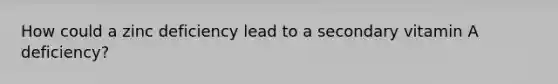 How could a zinc deficiency lead to a secondary vitamin A deficiency?