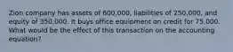 Zion company has assets of 600,000, liabilities of 250,000, and equity of 350,000. It buys office equipment on credit for 75,000. What would be the effect of this transaction on the accounting equation?