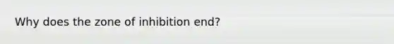 Why does the zone of inhibition end?