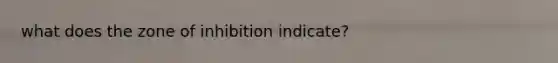 what does the zone of inhibition indicate?