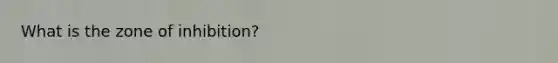 What is the zone of inhibition?