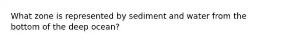 What zone is represented by sediment and water from the bottom of the deep ocean?