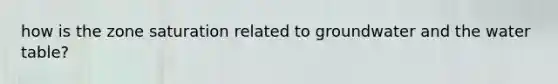 how is the zone saturation related to groundwater and the water table?