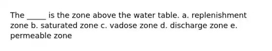 The _____ is the zone above <a href='https://www.questionai.com/knowledge/kra6qgcwqy-the-water-table' class='anchor-knowledge'>the water table</a>. a. replenishment zone b. saturated zone c. vadose zone d. discharge zone e. permeable zone