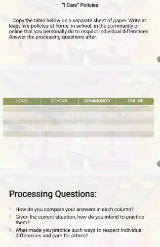 "I Care" Policies
Copy the table below on a separate sheet of paper. Write at
least five policies at home, in school, in the community or
online that you personally do to respect individual differences.
Answer the processing questions after.
square 
square 
square 
square 
square 
square 
square 
square 
square 
square 
square 
square 
square 
square 
square 
square 
square 
square 
square 
square 
square 
square 
square 
square 
square 
Processing Questions:
1. How do you compare your answers in each column?
2. Given the current situation , how do you intend to practice
them?
3. What made you practice such ways to respect individual
differences and care for others?