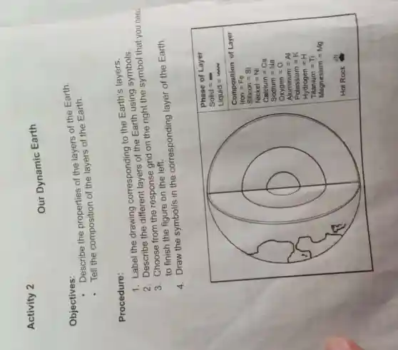 Activity 2
Objectives:
Describe the properties of the layers of the Earth.
Tell the composition of the layers of the Earth.
Procedure:
1. Label the drawing corresponding to the Earth's symbo
2. Describe the different layers of the Earth using symbols.
3. Choose from the response grid on the right the symbol that you neeo
to finish the figure on the left.
4. Draw the symbol/s in the corresponding layer of the Earth.
square 
Phase of Layer
Solid=
Liquid=wh
Composition of Layer
Iron=Fe
Silicon=Si
Nickel=Ni
Calcium=Ca
Sodium=Na
Oxygen=0
Potassium=K
Aluminum=Al
Hydrogen=H
Titanium=Ti
Magnesium=Mg
Hot Rock